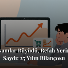 25 Yılın Bilançosu: Rakamlar Büyüdü, Refah Yerinde Saydı